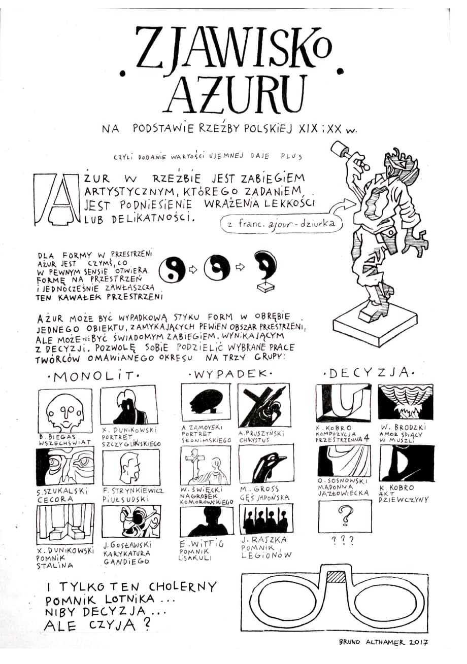 Zjawisko ażuru na podstawie rzeźby polskiej XX i XXI wieku